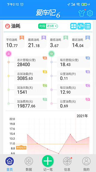 爱车记油耗版app软件封面
