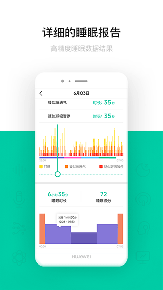 呼噜圈呼吸监测软件封面
