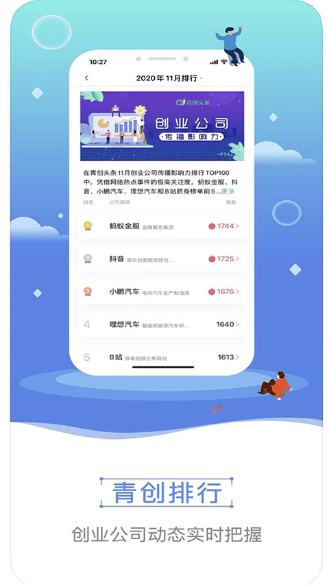 青创头条app软件封面