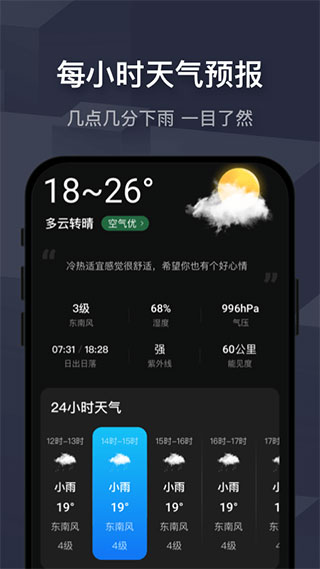 遇见天气预报软件封面
