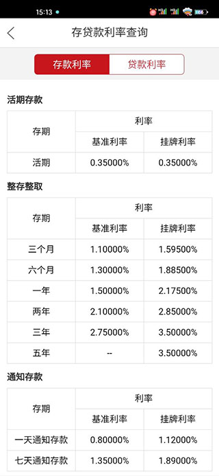 存款利率