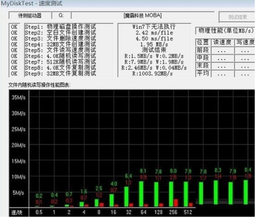 MyDiskTest安装完成