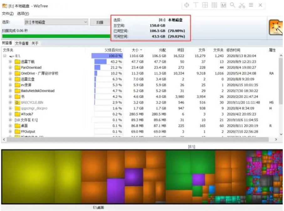 WizTree 界面截图