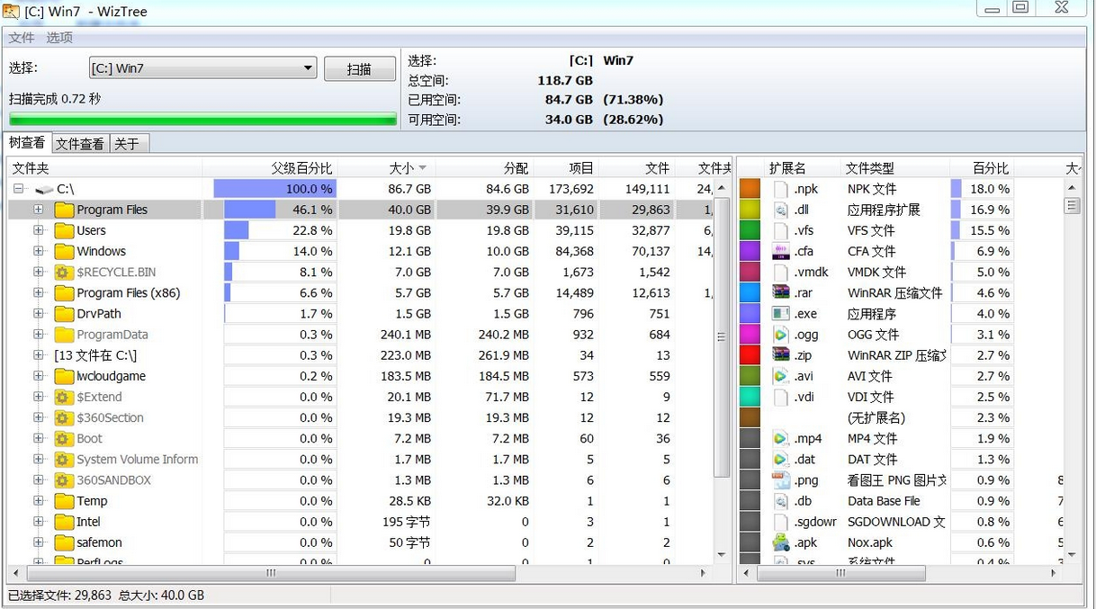WizTree 功能列表