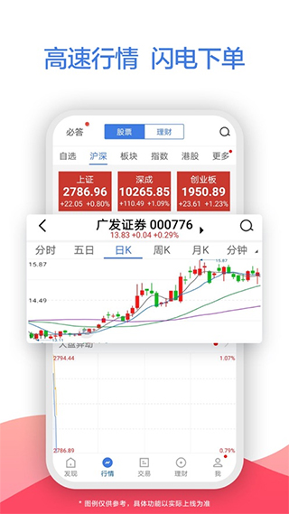 广发证券钱龙app软件封面