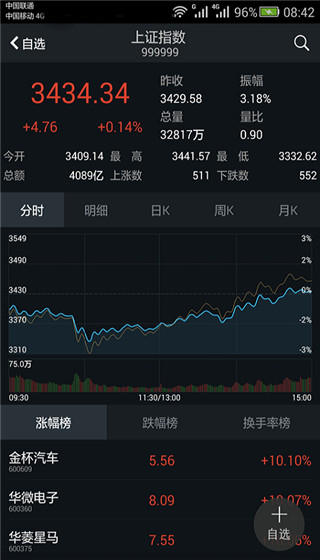 国都证券通赢软件封面