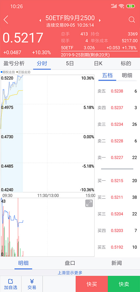 国都汇赢期权app软件封面