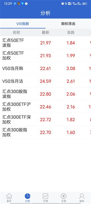 浙商正式期权app软件封面