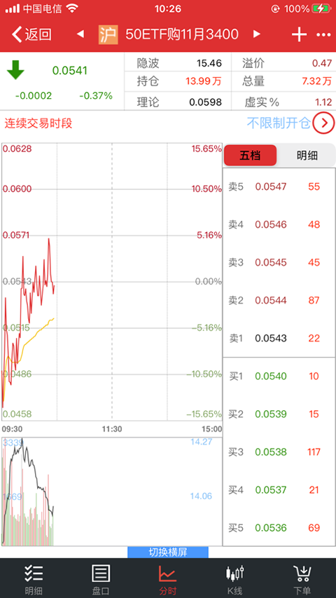 联储期权宝app软件封面