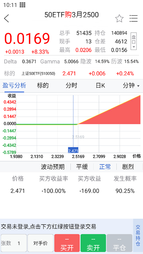 华福证券期权模拟交易版app第2张手机截图