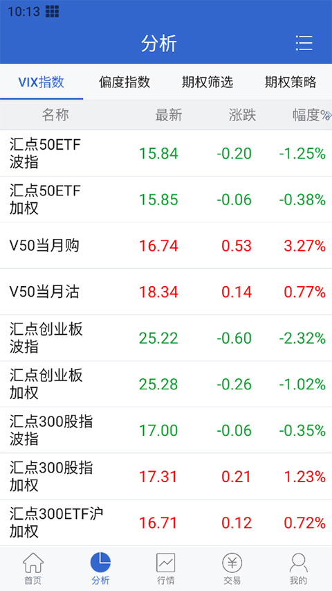 华福证券期权模拟交易版app第3张手机截图