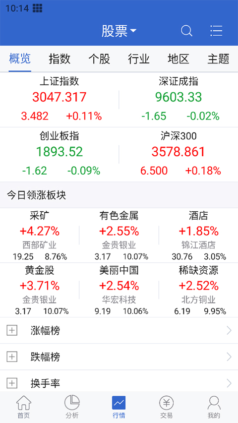 华福证券期权模拟交易版app第4张手机截图
