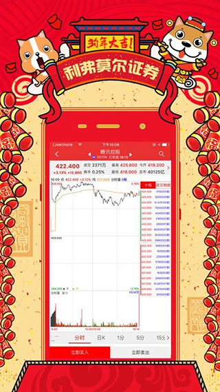 利弗莫尔证券app软件封面