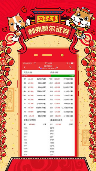 利弗莫尔证券app软件封面