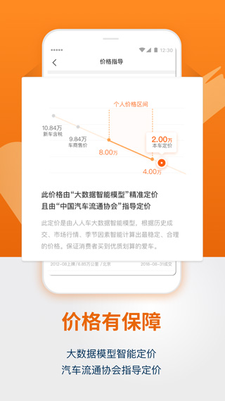 人人车二手车直卖网app软件封面
