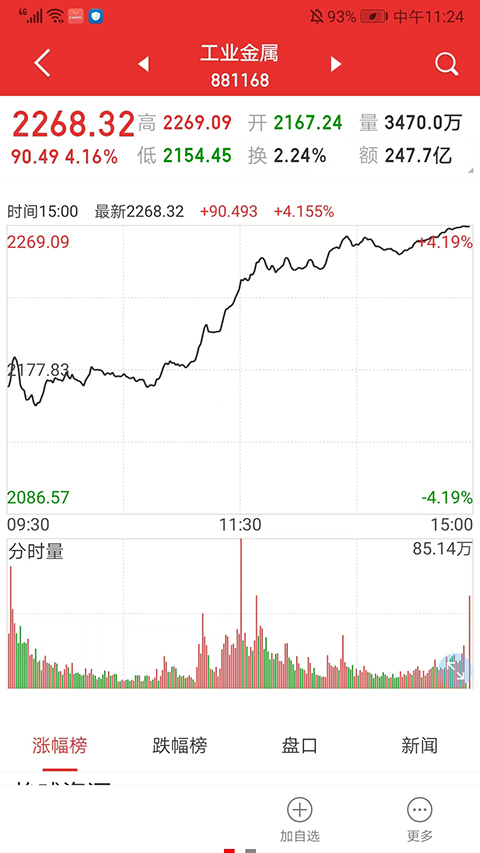 国联证券同花顺软件封面