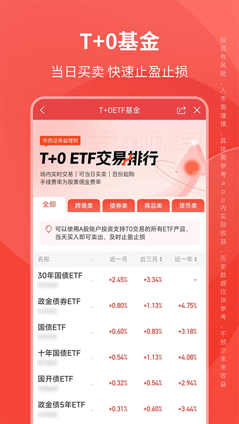 华西证券益理财app软件封面