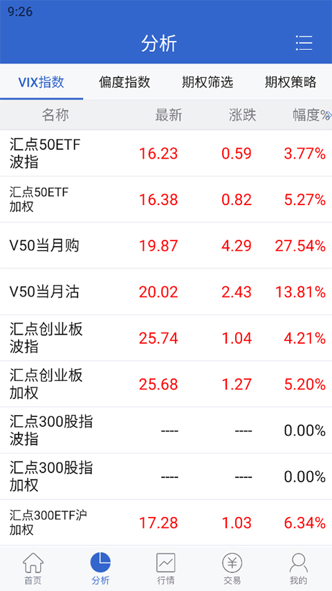 恒泰期权app软件封面