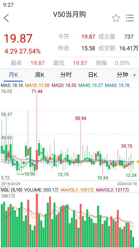 恒泰期权app软件封面