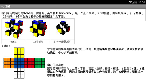 魔方教程图片