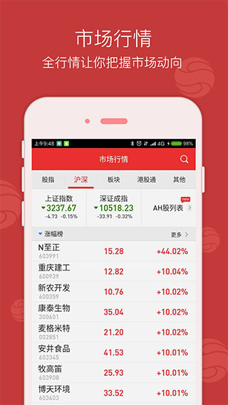 西南金点子app软件封面