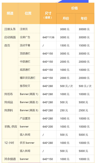 广告服务价目表