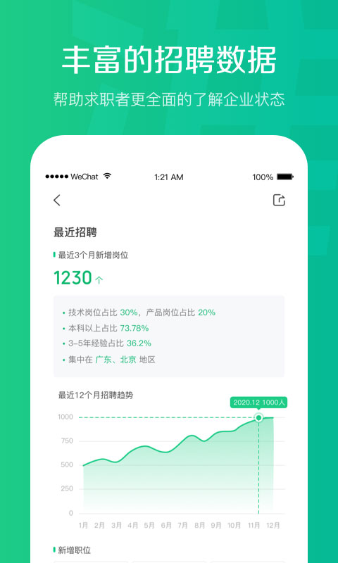 看准app软件封面