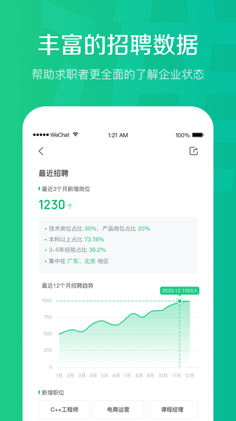 看准网找工作app软件封面