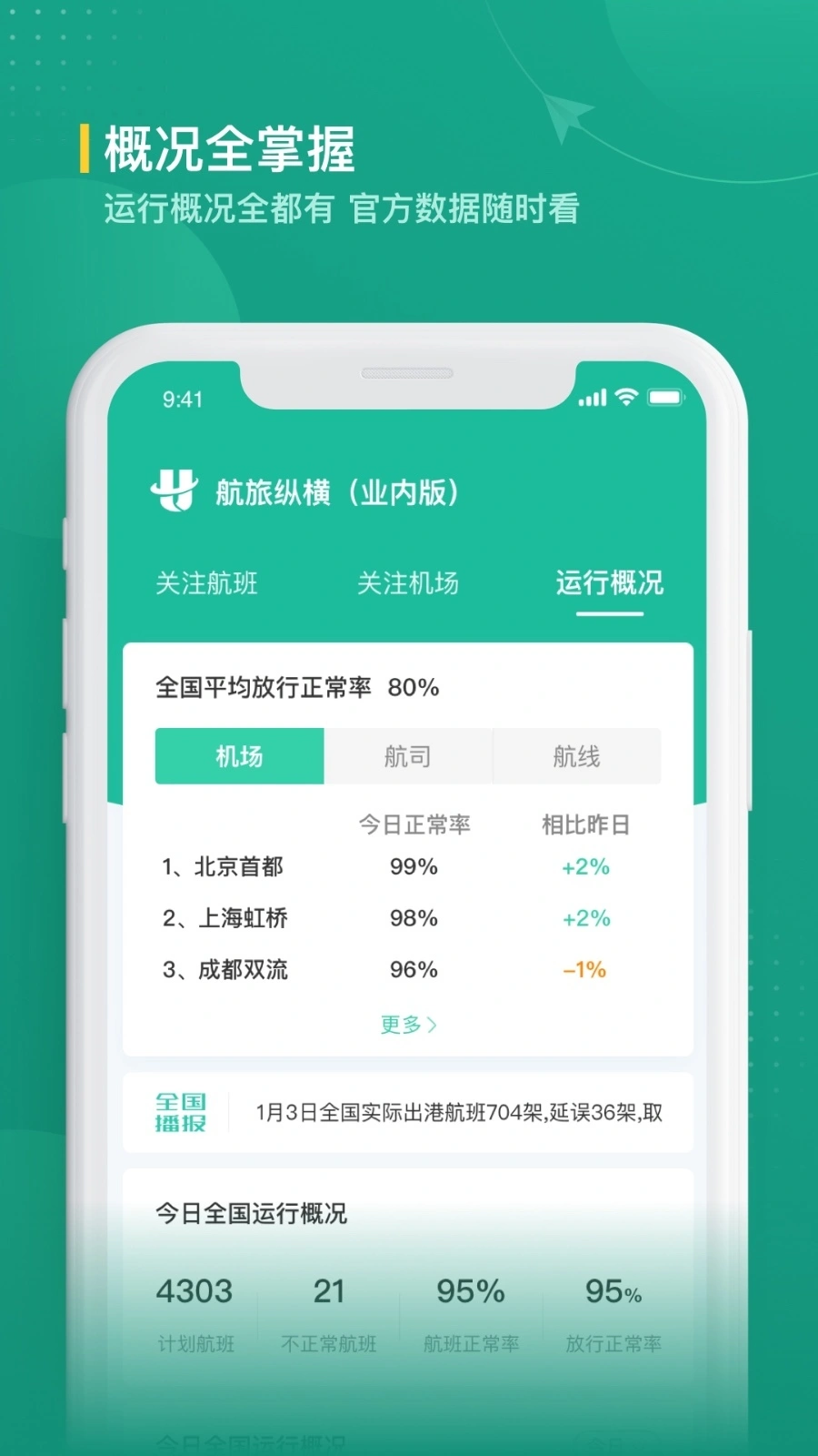 航旅纵横业内版软件封面