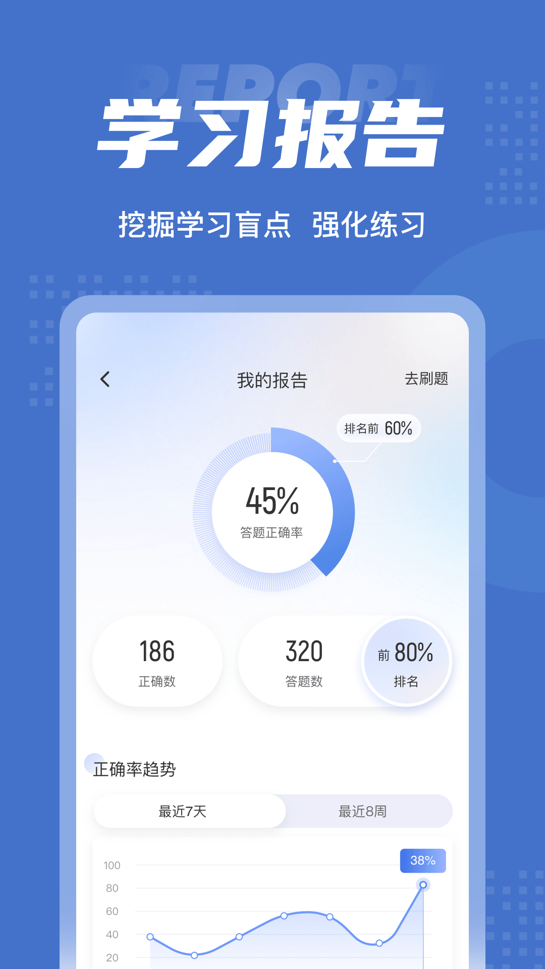 电梯操作员考试聚题库第5张手机截图