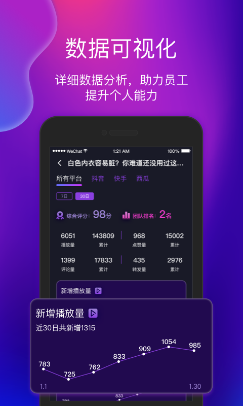 艾视嘉软件封面