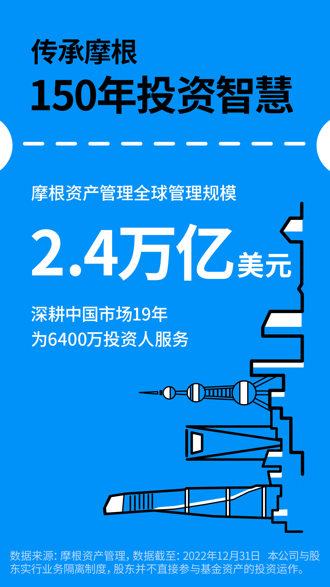摩根资产管理软件封面