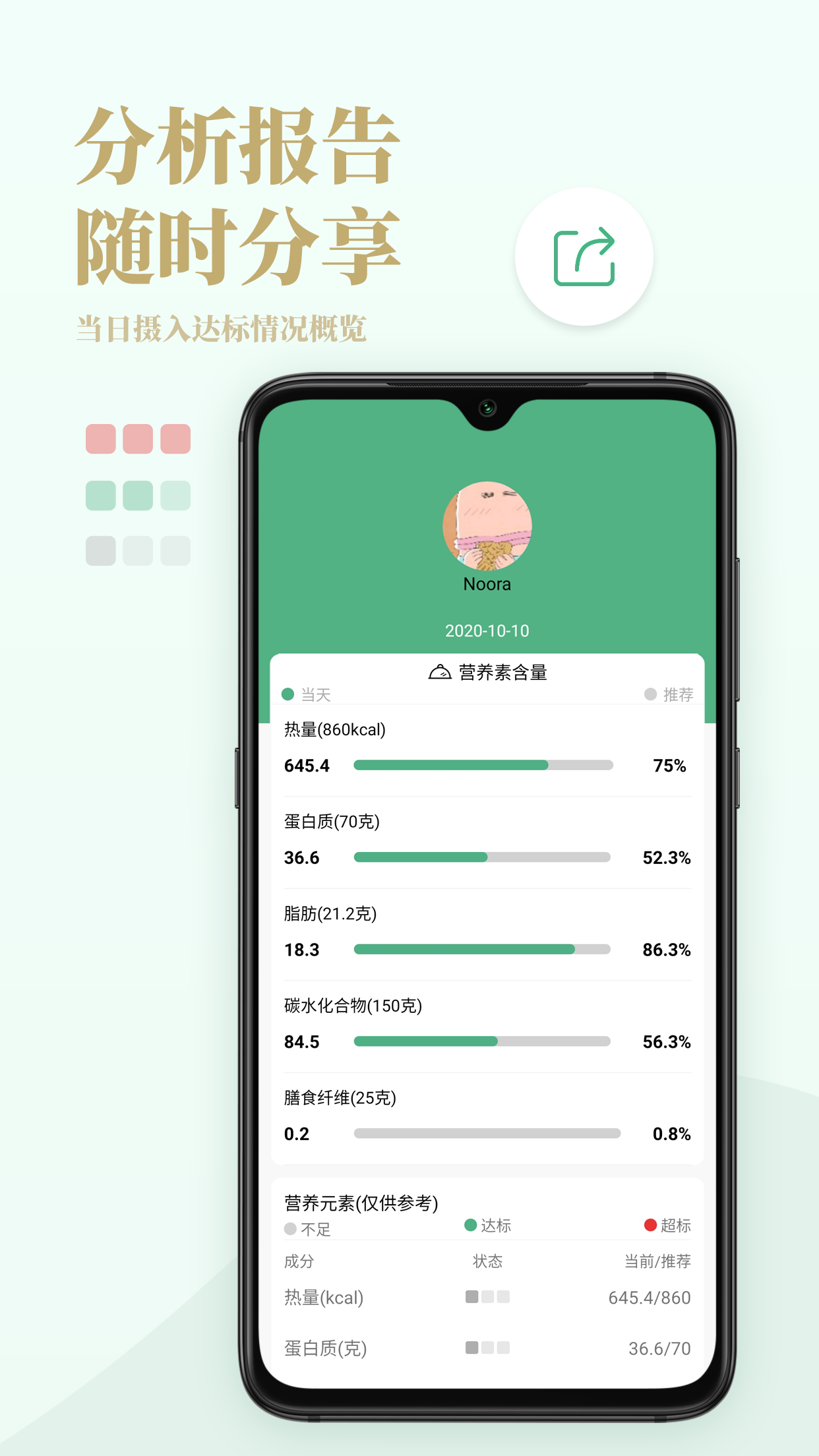 Nutridays第5张手机截图