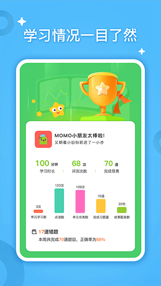fingerabc学生端app软件封面