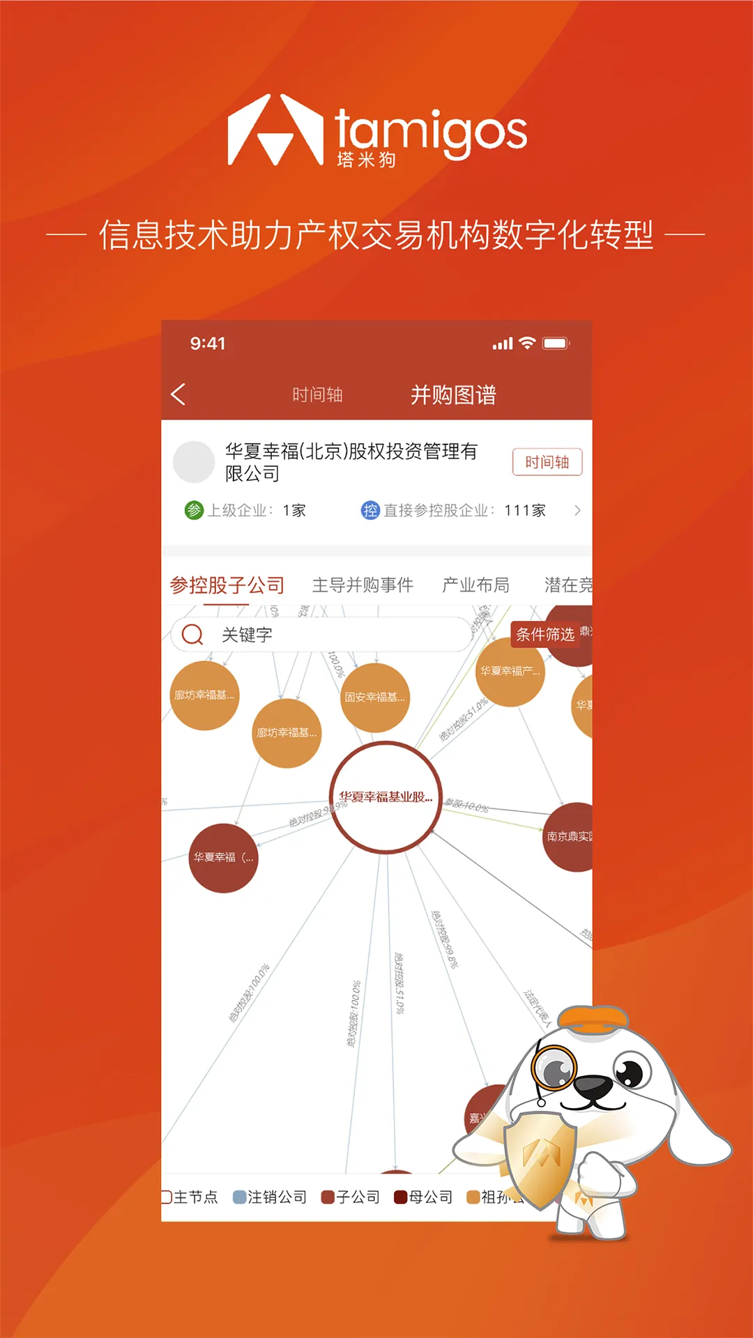 塔米狗软件封面