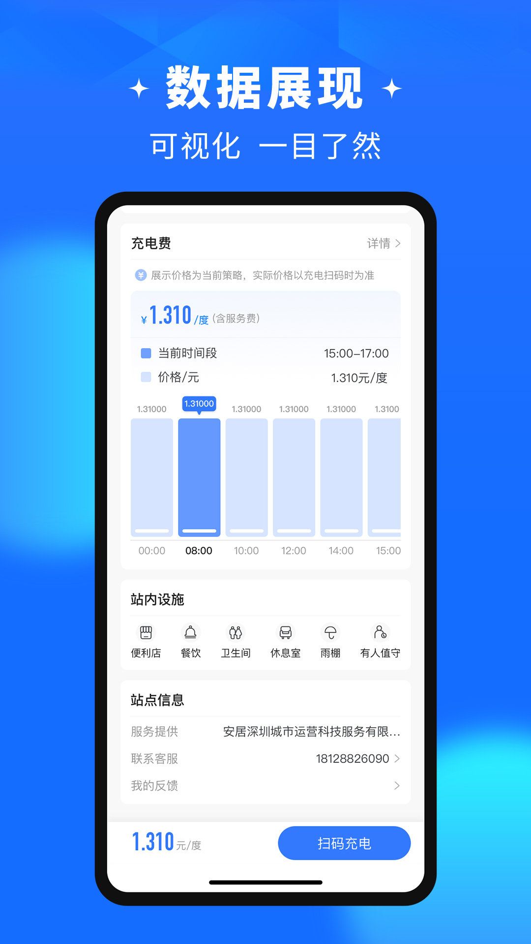 润宝快充软件封面