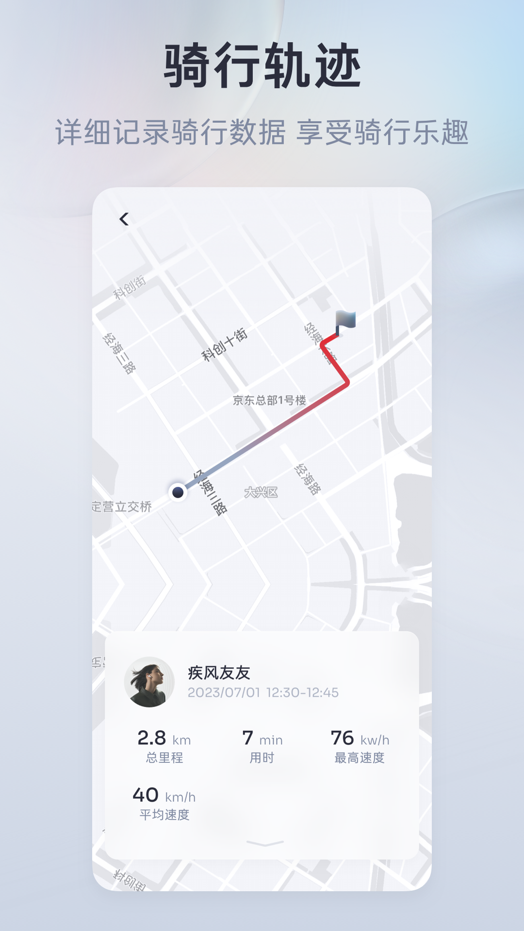 五羊本田智联软件封面