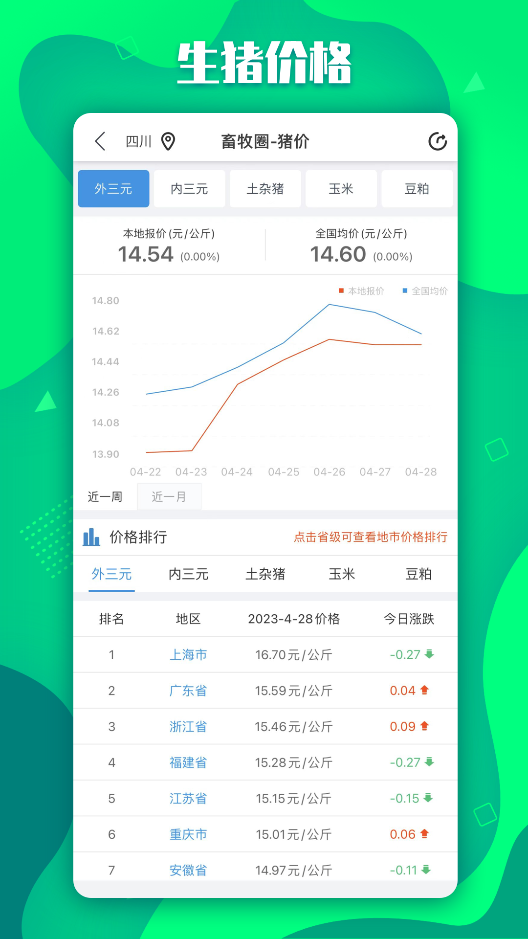 畜牧圈软件封面