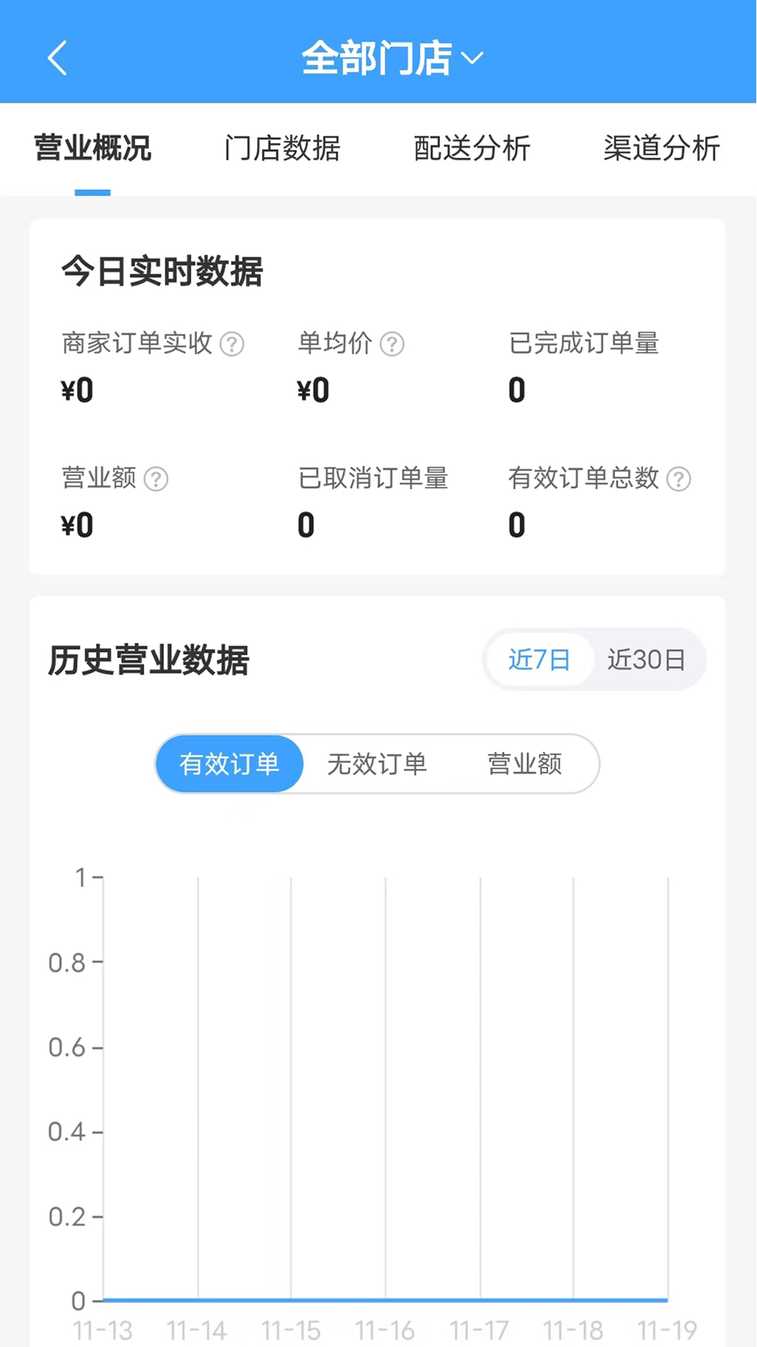 快达商户端软件封面