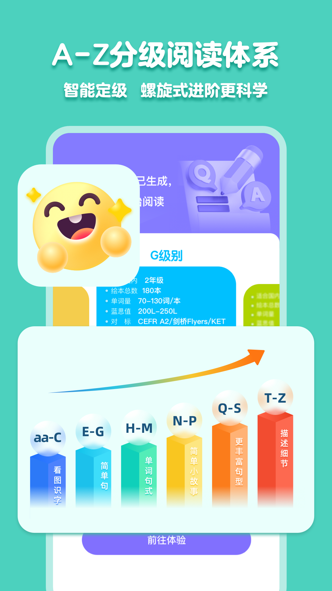 51绘本软件封面