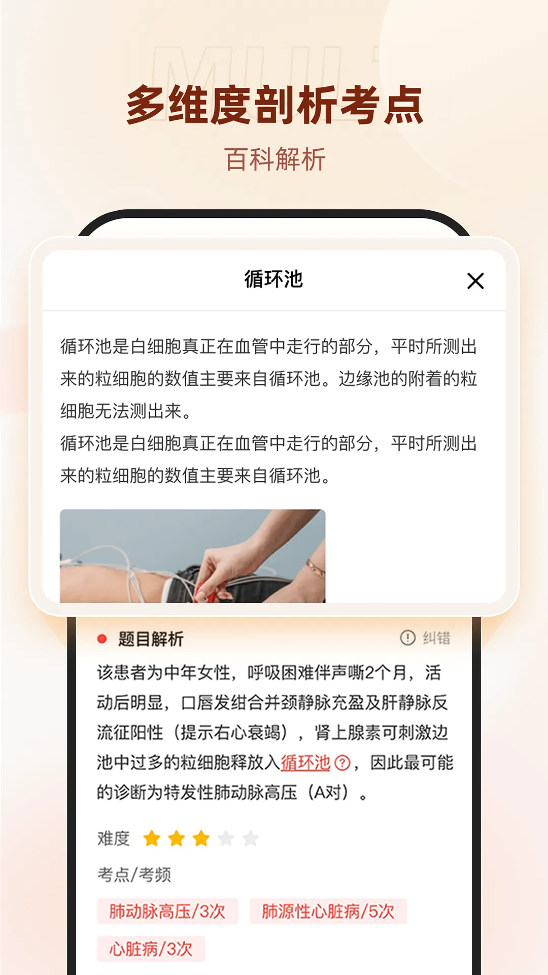 昭昭医考软件封面