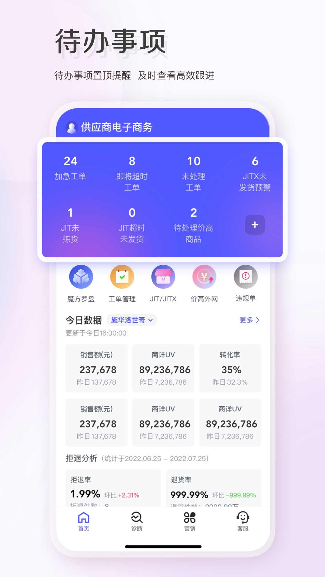 唯商通软件封面
