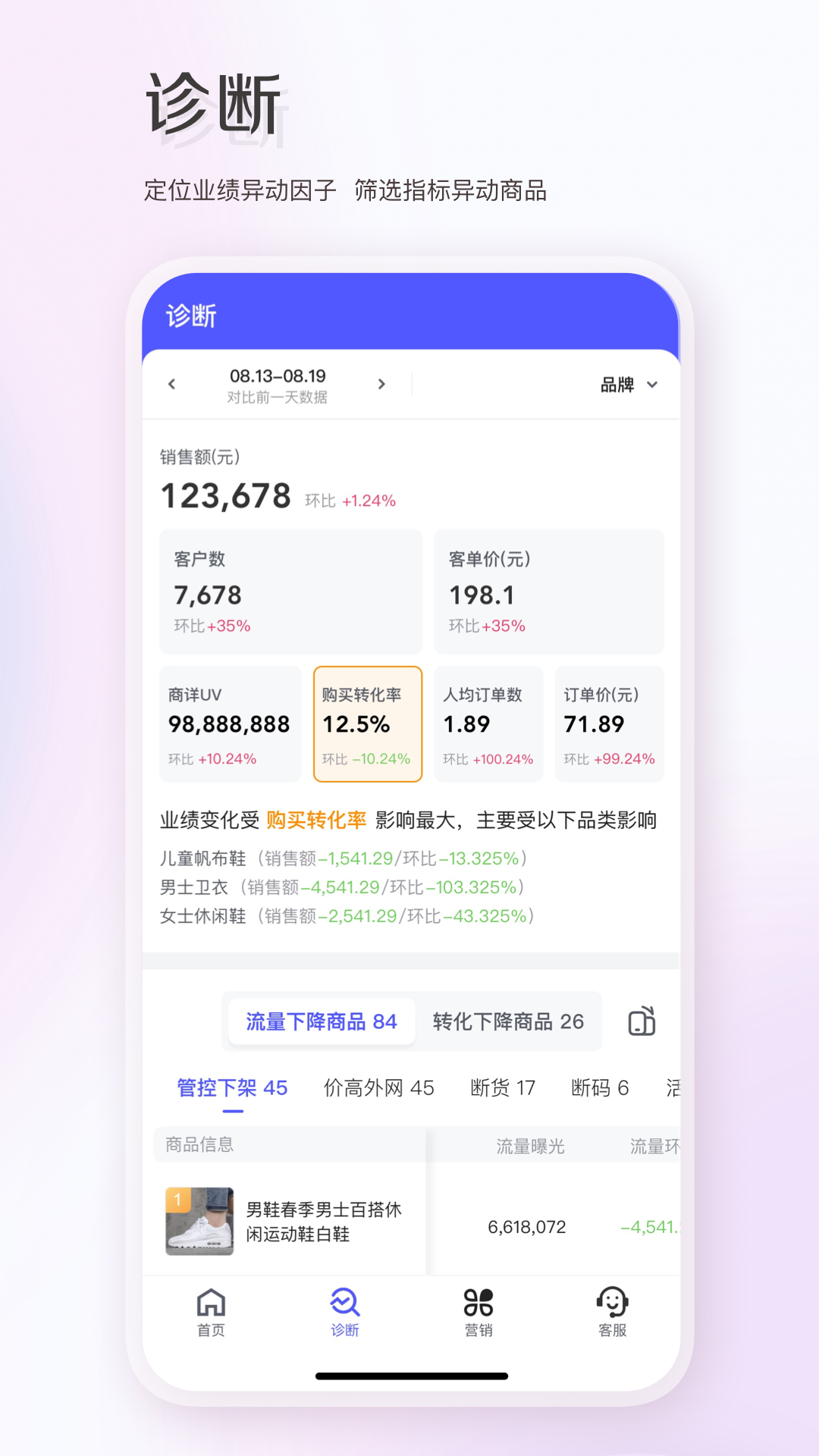 唯商通软件封面