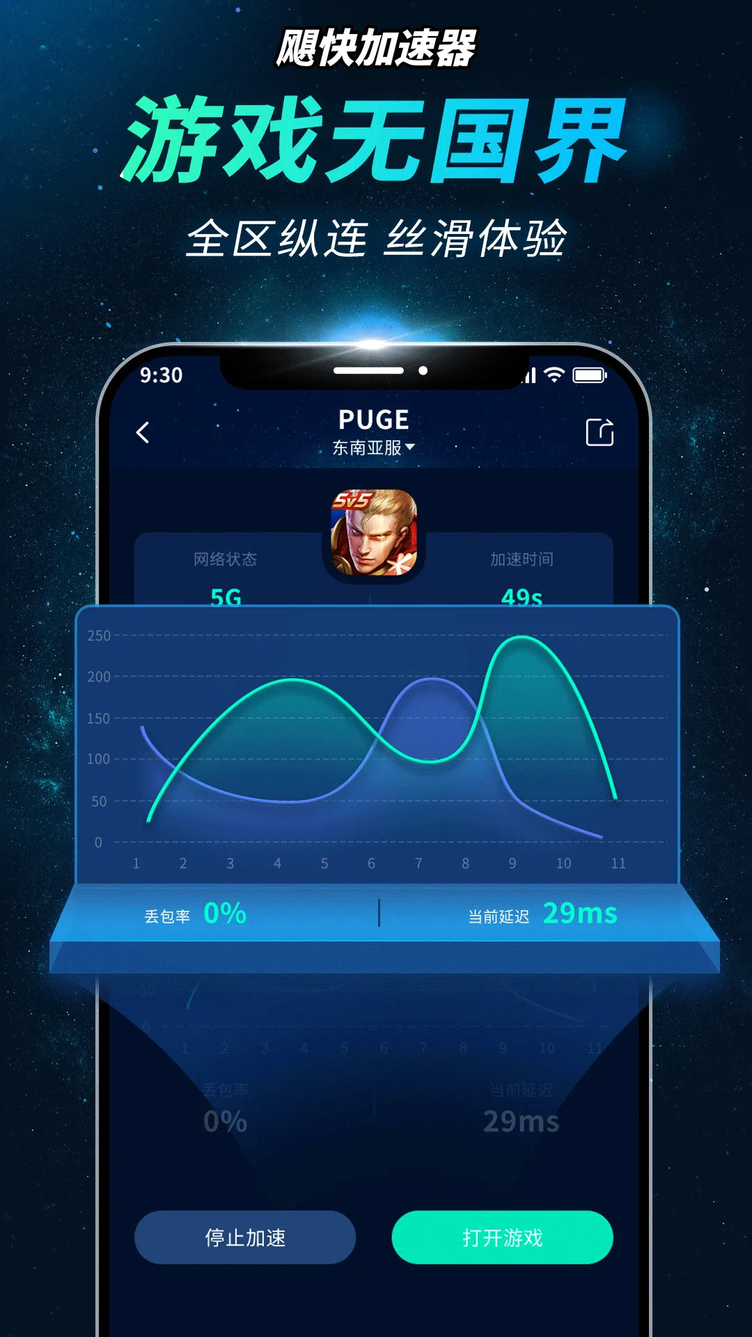 飓快加速器软件封面