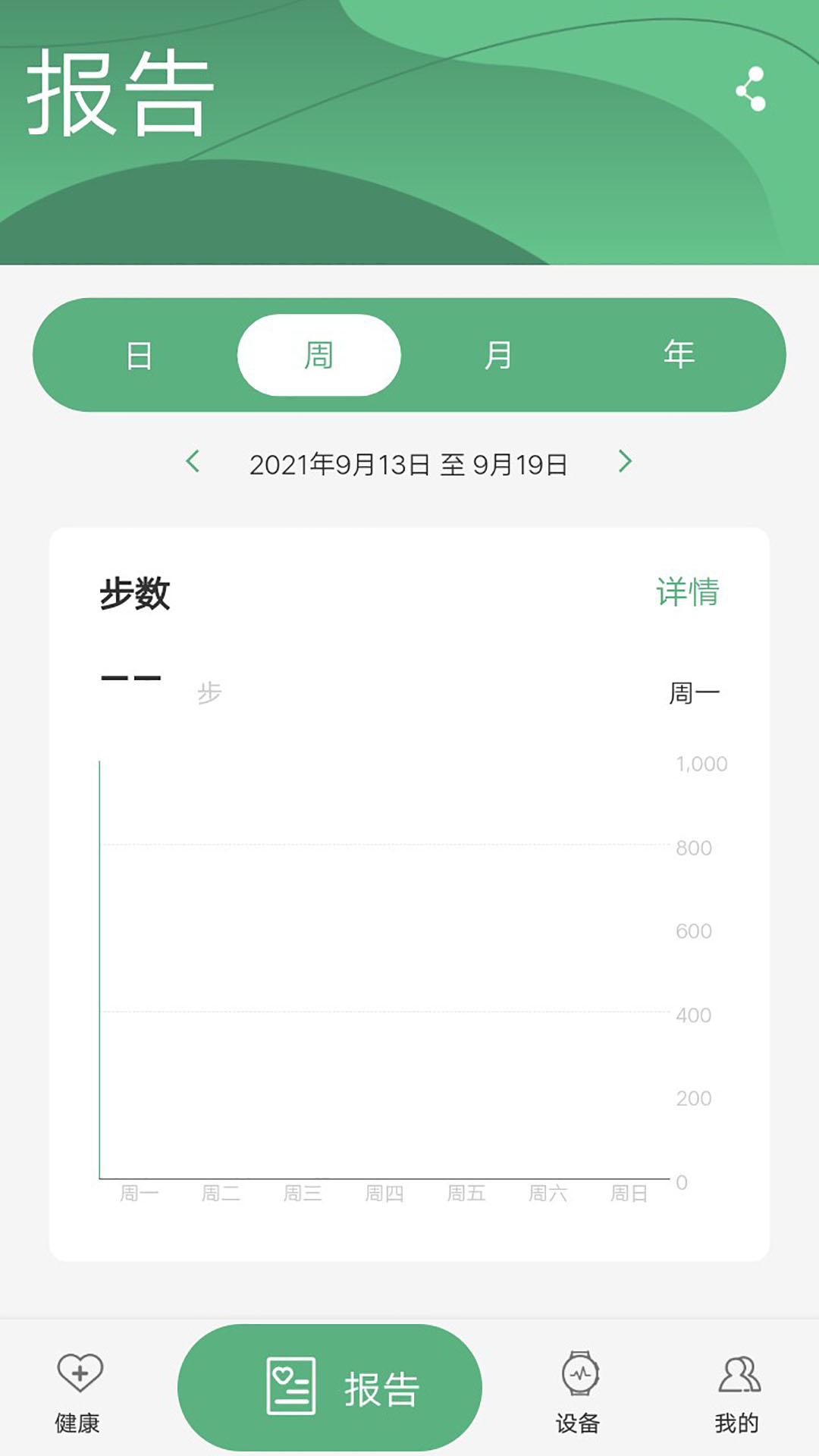 长桑健康软件封面