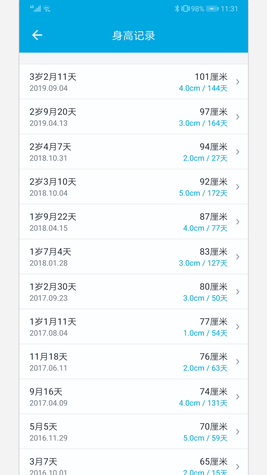 宝宝成长记软件封面