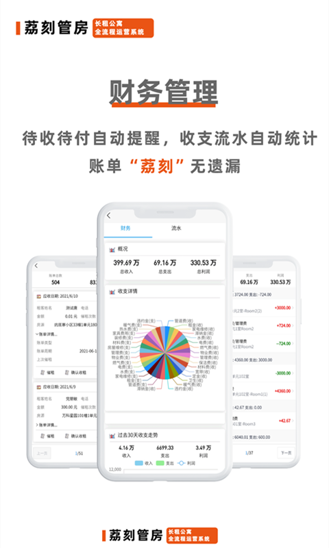 荔刻管房软件封面