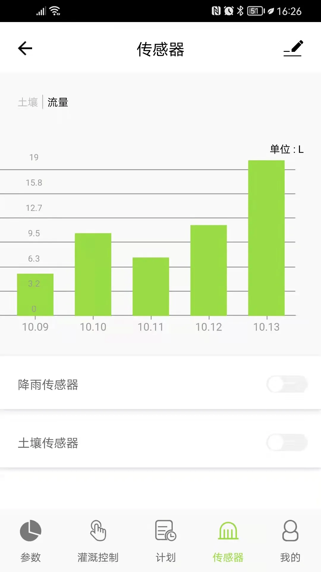 南水灌溉软件封面