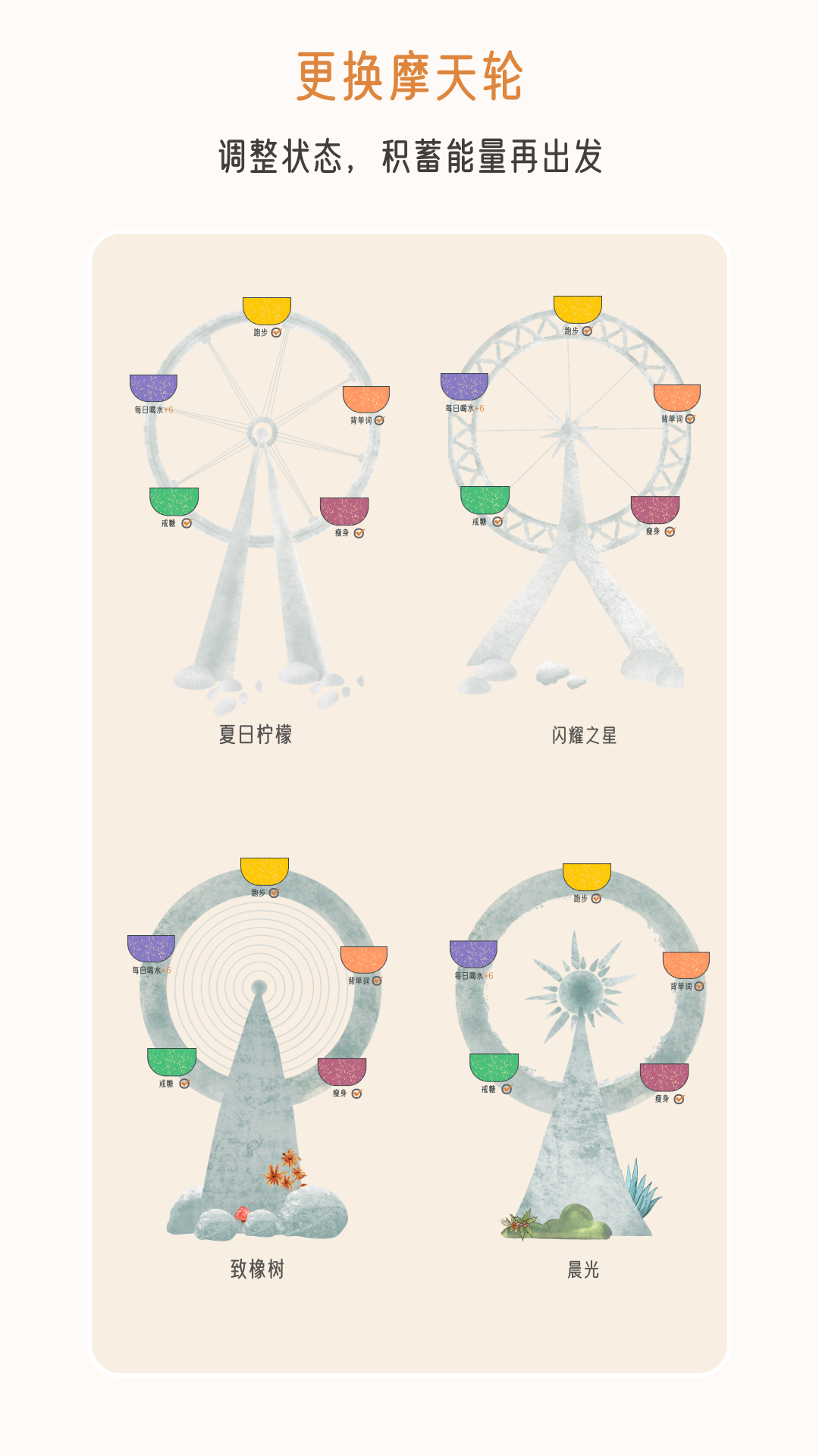 不枯日常软件封面