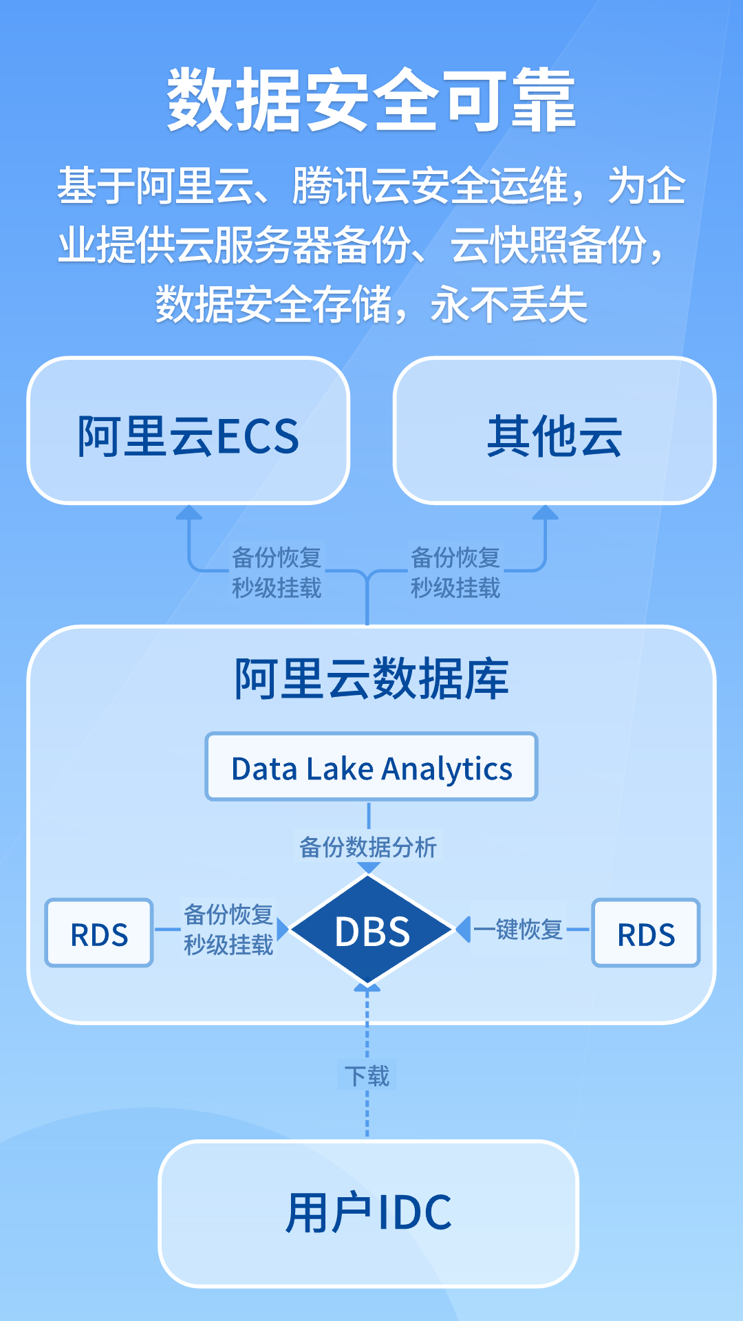 建果软件封面
